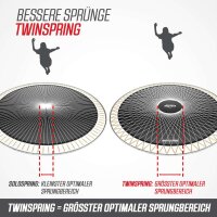 BERG Trampolin rund 430 cm grau mit Sicherheitsnetz Deluxe Champion Regular