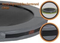 Universal Schutzrand für inground Trampolin Ø...