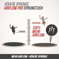 BERG Trampolin rechteckig Ultim Champion Regular 410 Black / schwarz + Safety Net DLX XL