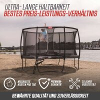 BERG Trampolin rechteckig Ultim Elite Regular 500 Grey / grau + Safety Net DLX XL
