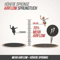 BERG Trampolin rund Champion Regular 430 Grau + Sicherheitsnetz DLX XL