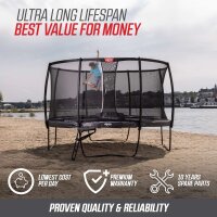 BERG Trampolin Rund 430 cm Elite InGround Grau + Sicherheitsnetz Deluxe Airflow pro