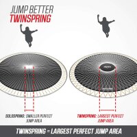 BERG Trampolin Rund 430 cm Elite InGround Grau + Sicherheitsnetz Deluxe Airflow pro