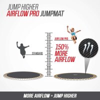BERG Trampolin Rund 430 cm Elite InGround Grau + Sicherheitsnetz Deluxe Airflow pro