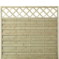 PLUS Bergen Zaun m / Rankgitter - Druckimp. - 180 x 165 cm