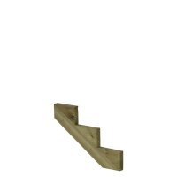 PLUS 34,2° Treppenwange Holz für 3-Stufen