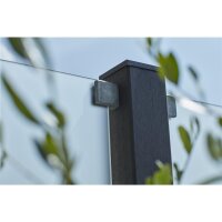 PLUS Beschläge für Glaszaun