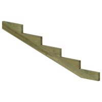 PLUS 19º Treppenwangen Holz 5 Stufen - Stufentiefe...