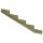 PLUS 19º Treppenwangen Holz 5 Stufen - Stufentiefe 39 cm