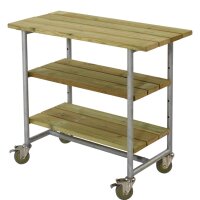 PLUS Urban Picknick Pflanz- / Grilltisch m / 2...