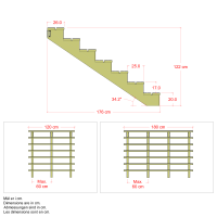 PLUS Terrassentreppe 7 Stufen