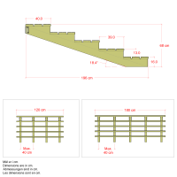 PLUS Terrassentreppe 5 Stufen Schritttiefe 39 cm